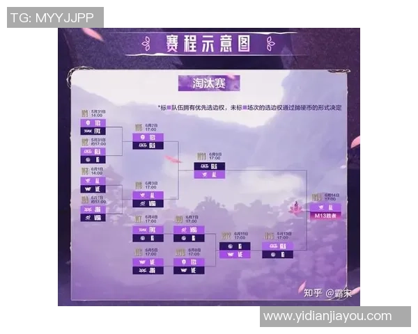 IG在精英赛中的个人能力表现分析与评价 IG在精英赛中的个人能力表现分析与评价