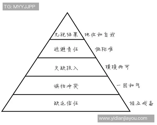 V5战队团队协作解析与英雄联盟战术策略探讨 V5战队团队协作解析与英雄联盟战术策略探讨