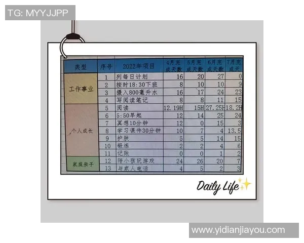 杭州与成都极限运动队赛后技术对比分析与复盘总结