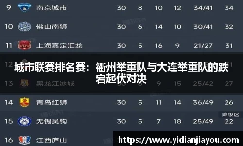 雷火竞技APP