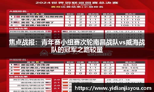 雷火竞技官网