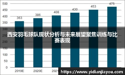 雷火竞技官网